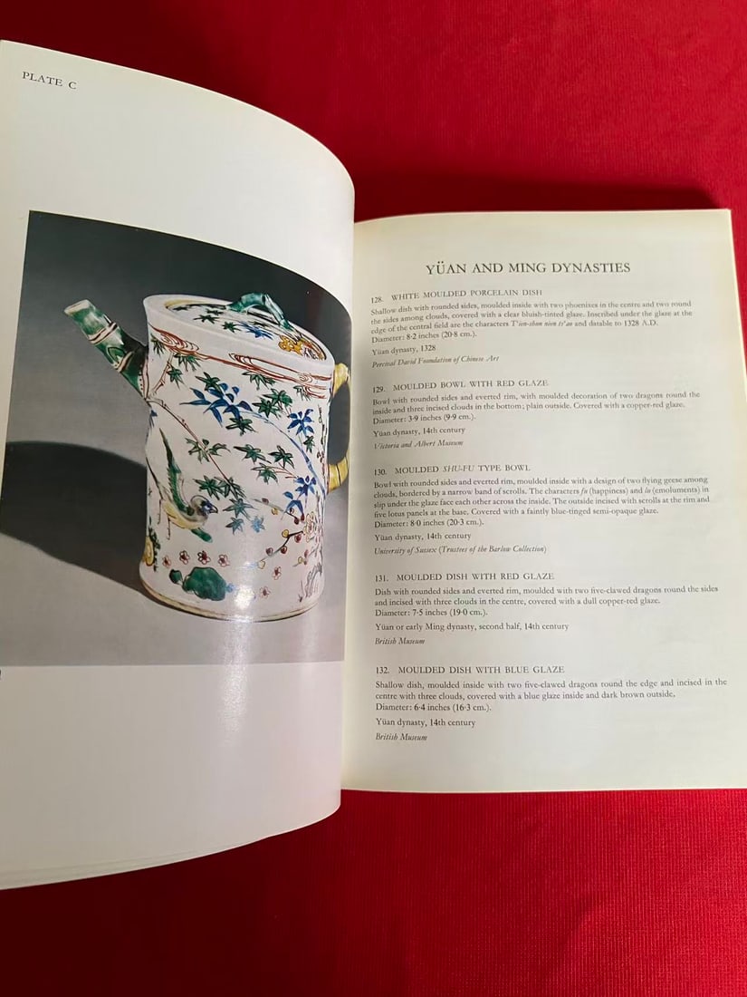 THE CERAMIC ART OF CHINA - 2