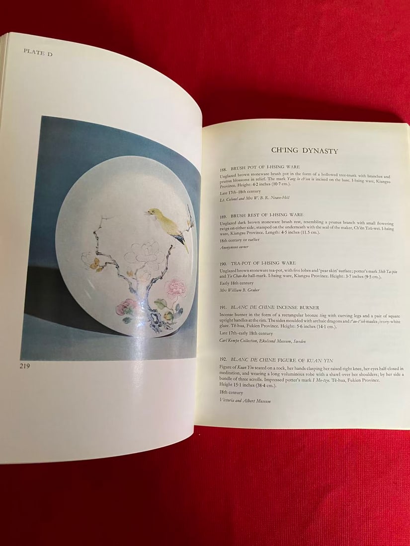 THE CERAMIC ART OF CHINA - 3