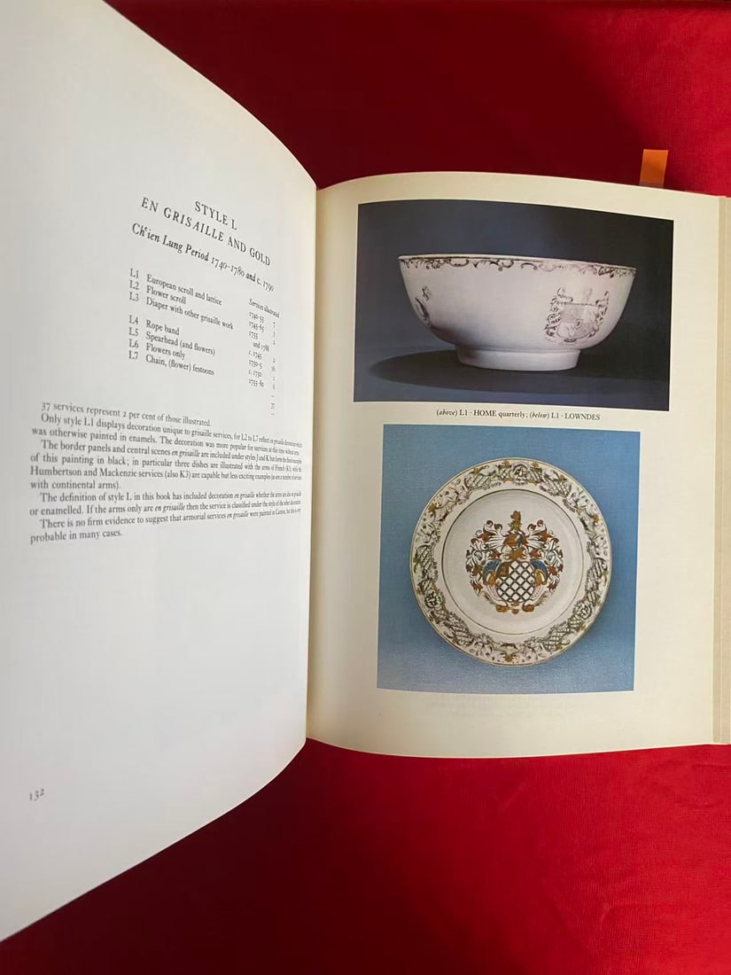 Chinese Armorial Porcelain by David Sanctuary Howard( extra heavy) - 5