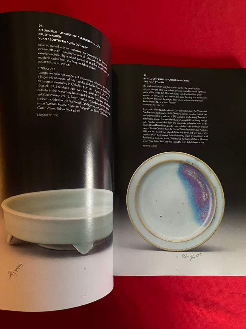 NY Sotheby's 2008 Fine Chinese Ceramics & Works of Art - 3