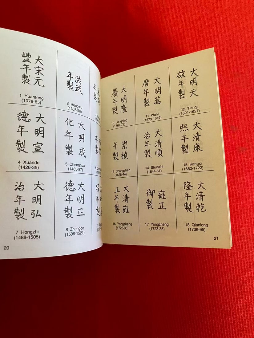 A guide to marks on CHIINESE PORCELAIN by Gerald Davison - 3
