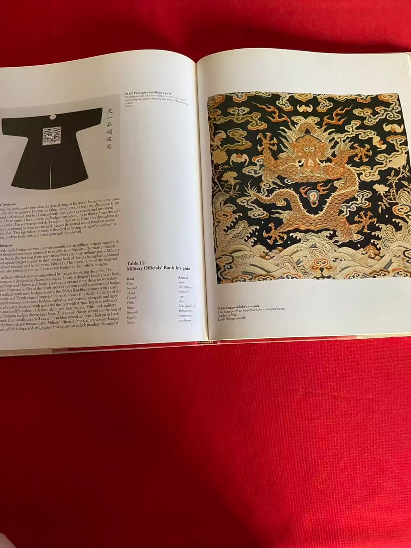 IMPERIAL WARDROBE by Gary Dickinson & Linda Wrigglesworth - 2