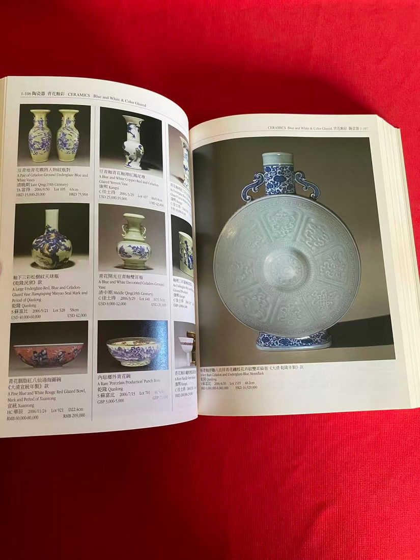 2007 ANTIQUES CHINESE ARTS AUCTION RECORDS - 3