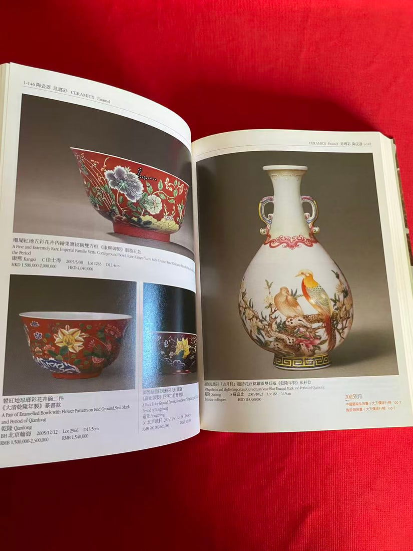 2006 ANTIQUES CHINESE ARTS AUCTION RECORDS - 2