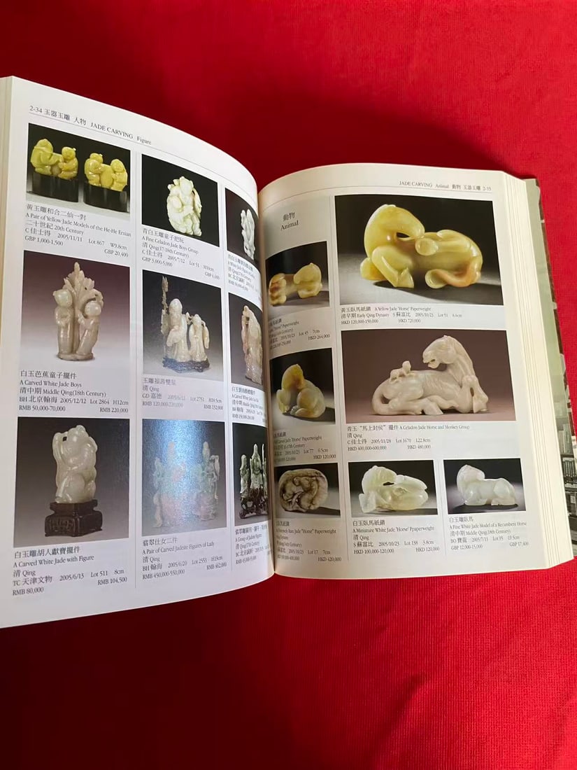 2006 ANTIQUES CHINESE ARTS AUCTION RECORDS - 3