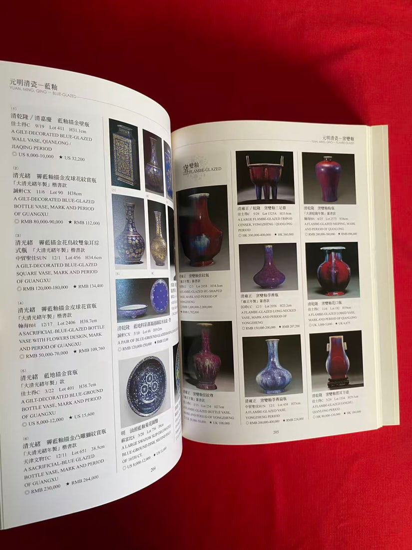 2008 ANTIQUES CHINESE ARTS AUCTION RECORDS - 2