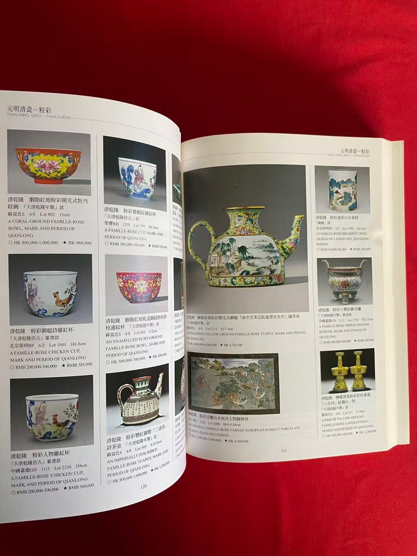 2008 ANTIQUES CHINESE ARTS AUCTION RECORDS - 3