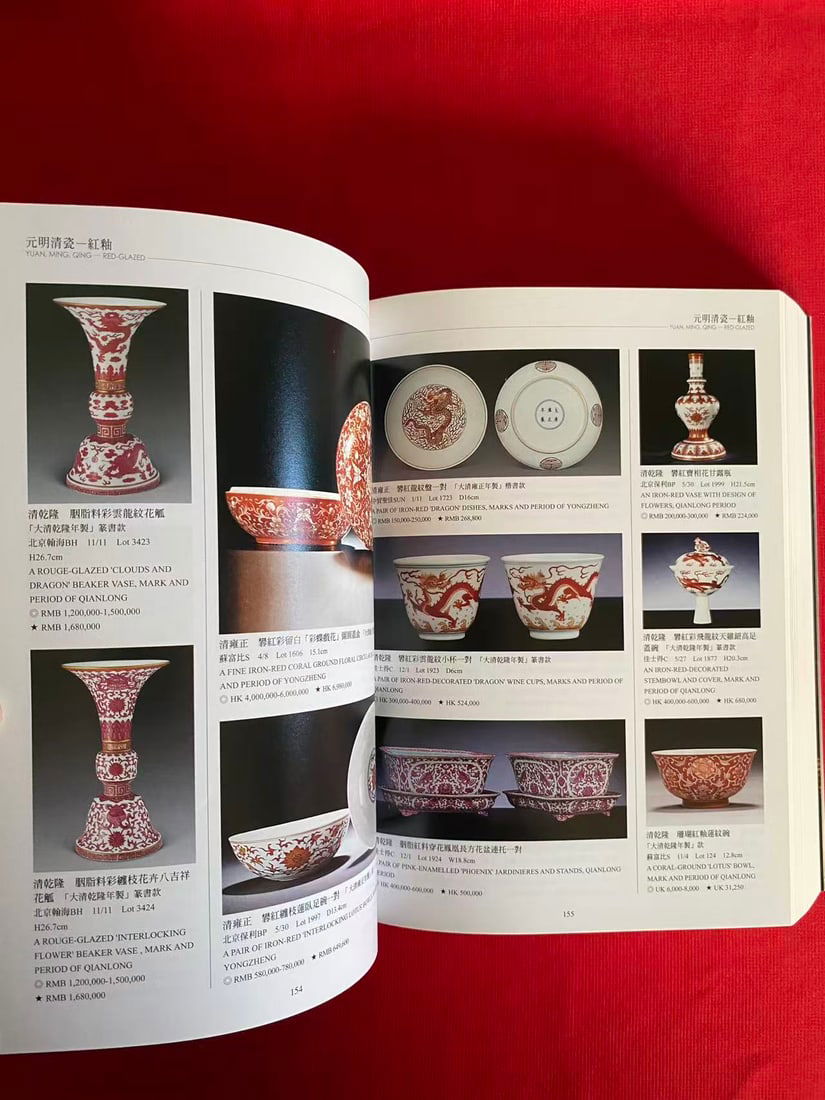 2010 ANTIQUES CHINESE ARTS AUCTION RECORDS - 3