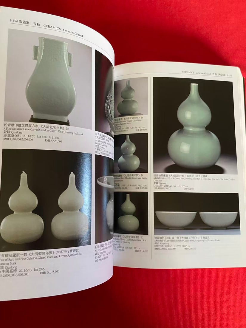 2012 ANTIQUES CHINESE ARTS AUCTION RECORDS - 2