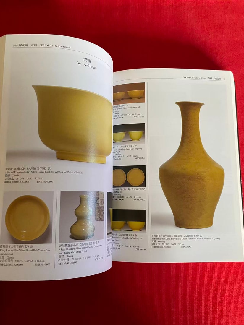 2013 ANTIQUES CHINESE ARTS AUCTION RECORDS - 3