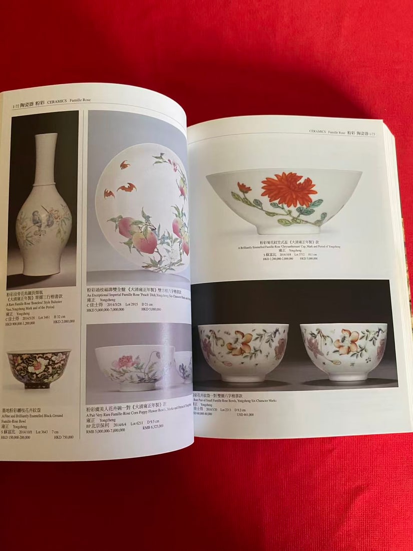 2015 ANTIQUES CHINESE ARTS AUCTION RECORDS - 3