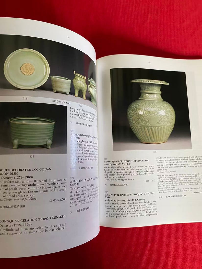 LD Sotheby's 1994 Fine Chinese Ceramics and Works of Art - 2