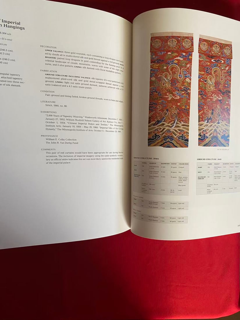 IMPERIAL SILKS Ching DynastyTextiles in The Minneapolis Institute of Arts ( Extra Hesvy) - 5