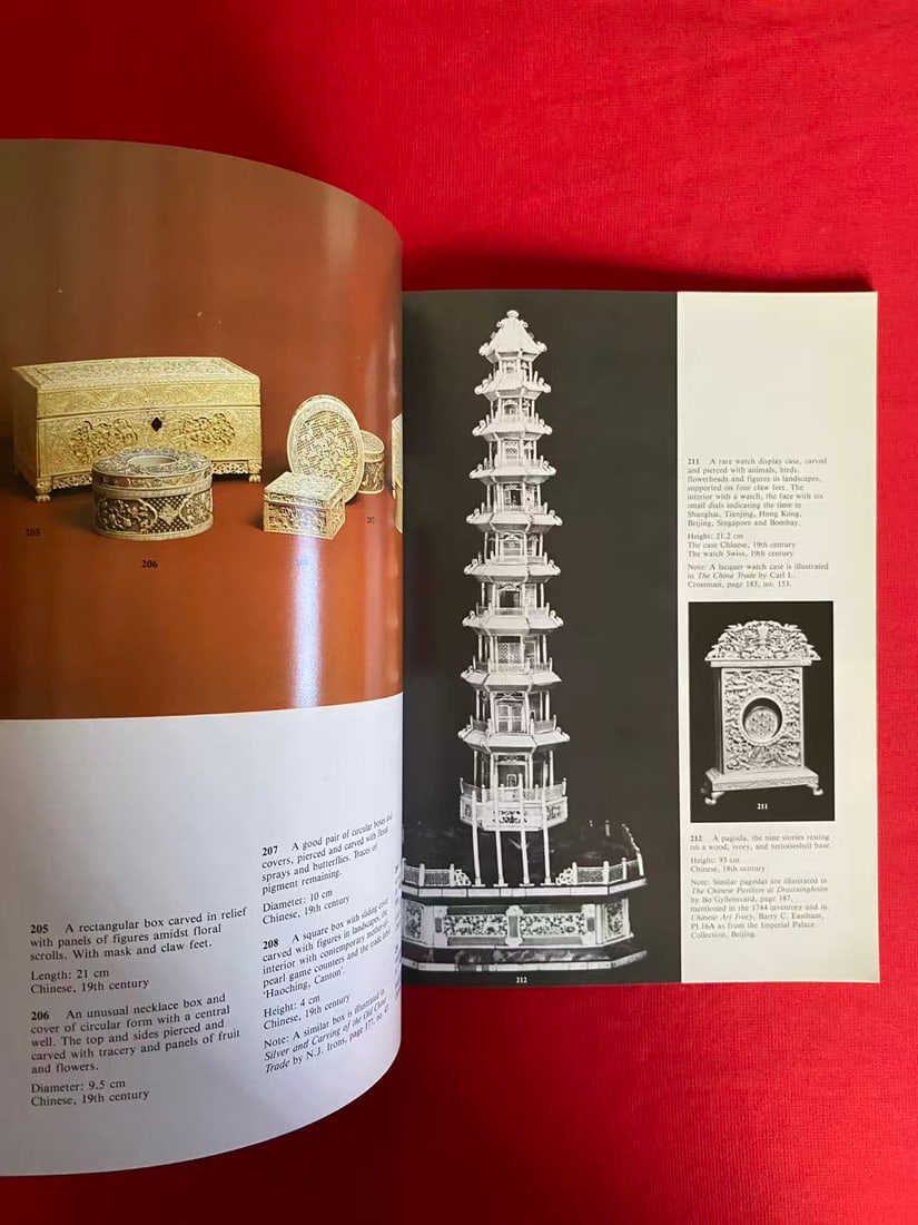 Famous Dealer Spink & Son Ivories of China and the East - 2