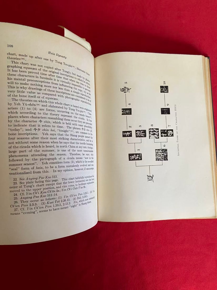 STUDIES IN EARLY CHINESE CULTURE by HERRLEE GLESSNER CREEL - 4