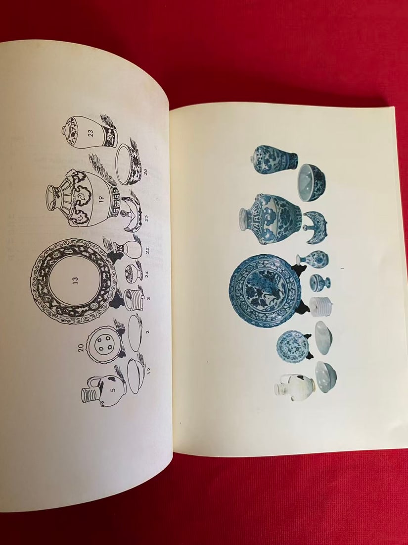 PRELIMINARY STUDY OF CHINESE CERAMICS IN BLUE AND WHITE (CH'ING HUA) - 3
