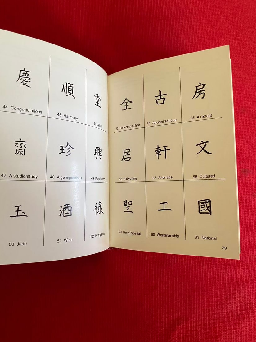A guide to marks on CHINESE Porcelain by Gerald Davison - 3