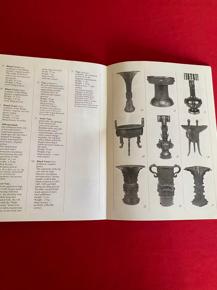 LATER CHINESE BRONZES - 3