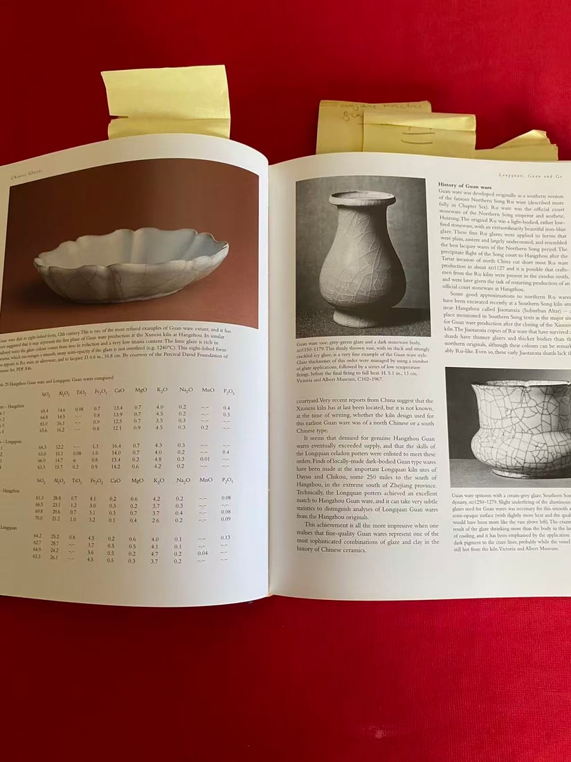 Chinese Glazes by NIGEL WOOD - 3