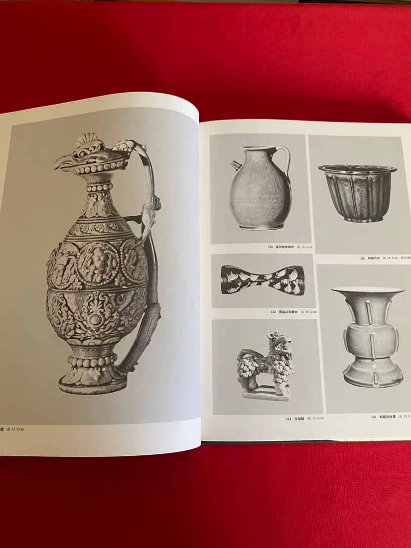 The History of Chinese Ceramics - 3
