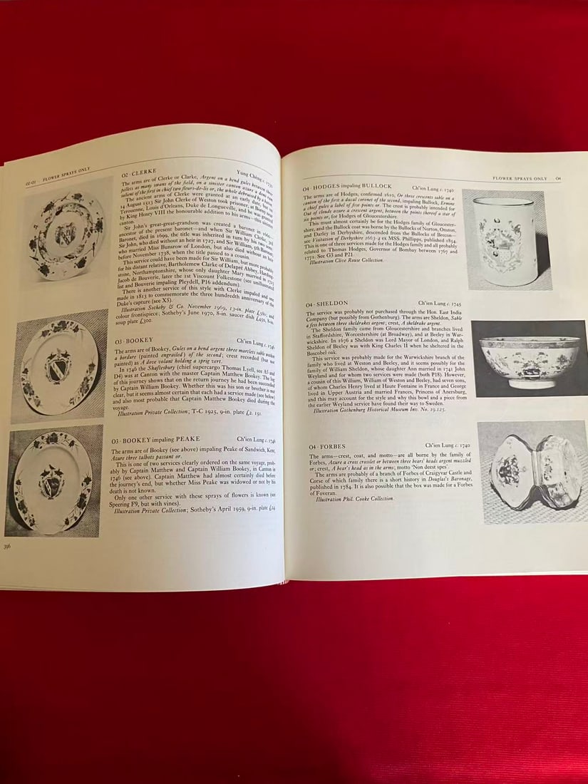 Chinese Armorial Porcelain by David Sanctuary Howard - 5