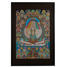 CHINESE QING DYNASTY BUDDHA PAINTING THANGKA