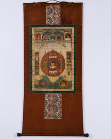 Chinese Buddhist thangka paintings from the Qing Dynasty