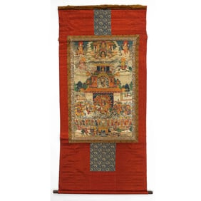 Chinese Qing Dynasty Buddhist Thangka