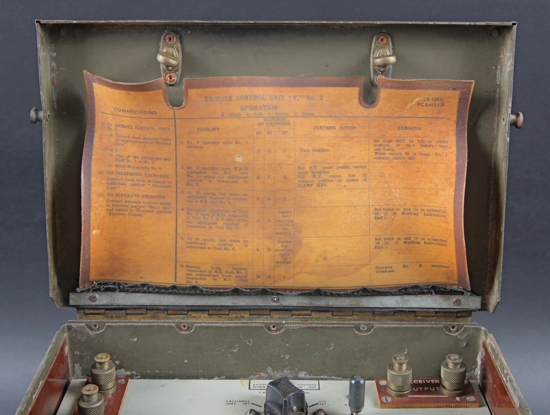 Wireless Remote Control F. Wireless Remote control F. - 7