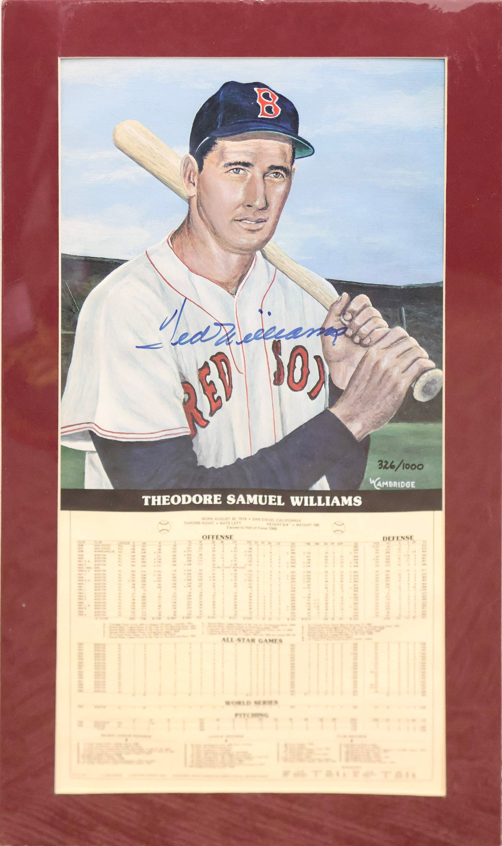 Ted Williams Signed Limited Edition Career Statistics Display /1000 (1 of 5)