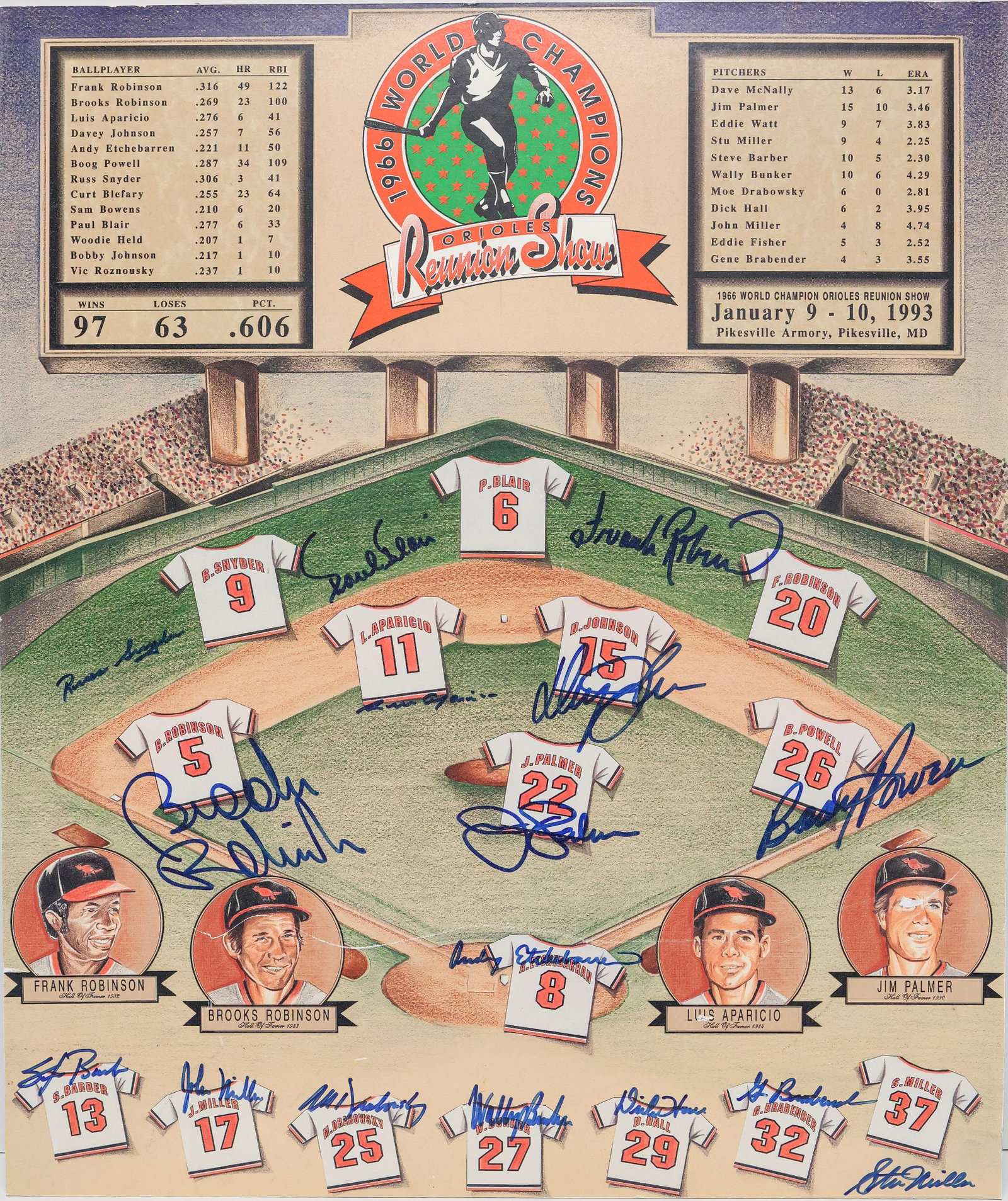 1966 Baltimore Orioles World Champions Multi-Signed Reunion Display - 16 Autos (1 of 2)