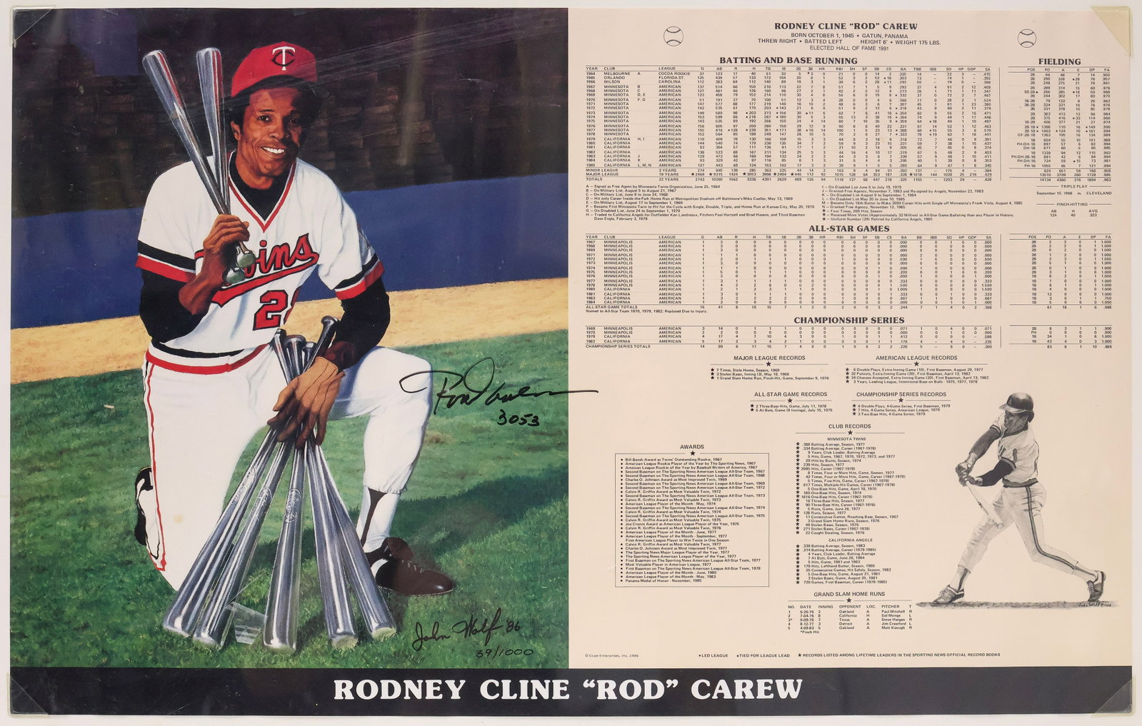 Rod Carew Signed Limited Edition Career Statistics Display /1000 (1 of 5)
