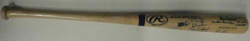 Dodgers World Series Champs Signed Bat Ron Cey Garvey: Dodgers World Series Champs Signed Bat Ron Cey Garvey Wills Snider Yeager Sport: Baseball-MLB Product: Bat Original/Reprint: Original Player: Team Team: Los Angeles Dodgers EAN: 7430144989917 PLEASE N