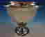 item-131450500=2