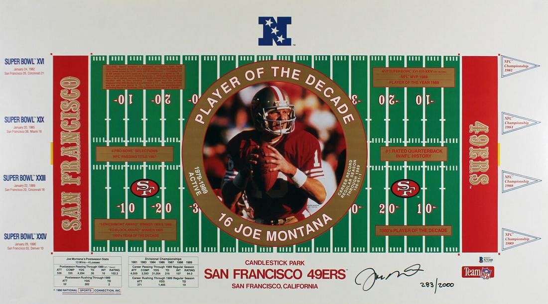 49ers Joe Montana Signed 16..5x29.75 Lithograph LE #283/2000 BAS: 49ers Joe Montana Signed 16..5x29.75 Lithograph LE #283/2000 BAS Sport: Football-NFL Product: Lithograph Poster & Print Original/Reprint: Original Player: Joe Montana Team: San Francisco 49ers Autogra