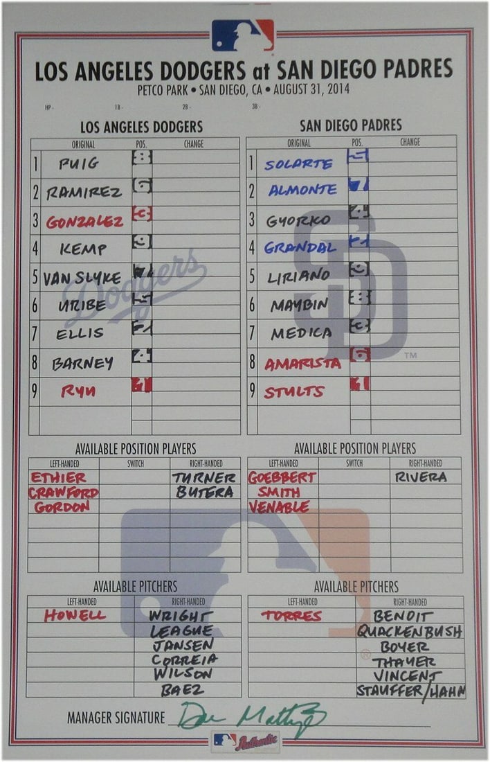 August 31 2014 San Diego Padres v Dodgers Line Up Card Mattingly Auto: August 31 2014 San Diego Padres v Dodgers Line Up Card Mattingly Auto Team: Los Angeles Dodgers Player: Don Mattingly Sport: Baseball Pre-Owned While the lot images are representative of the item, the