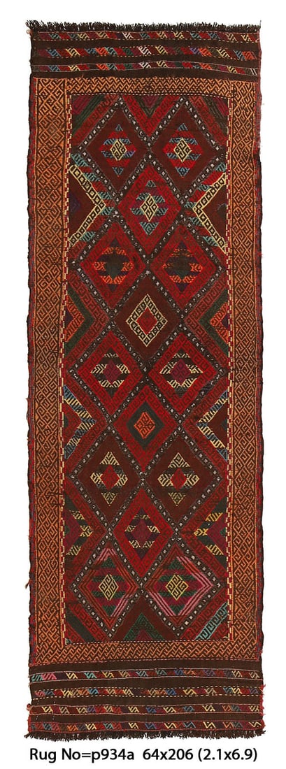 2 x 7 Narrow Runner Afghan Tribal Wool Handmade Rug: 2 x 7 Narrow Runner Afghan Tribal Wool Handmade Rug Free continental US Shipping Size in Feet: Width: 2.1 x Length: 6.9 Size in Inches: Width: 25 in x Length: 81 in Rug Type: Area Rug Colors: Multi da