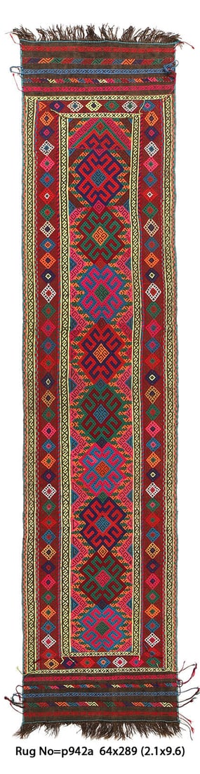 2 x 10 Ethnic Narrow Runner Wool Handmade Flat-Weave Afghan: 2 x 10 Ethnic Narrow Runner Wool Handmade Flat-Weave Afghan Free continental US Shipping Size in Feet: Width: 2.1 x Length: 9.6 Size in Inches: Width: 25 in x Length: 114 in Rug Type: Area Rug Colors: