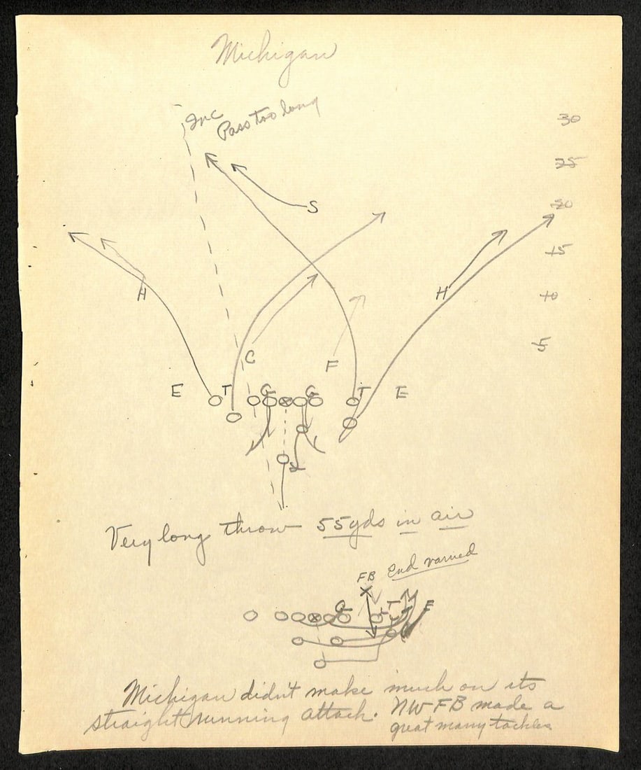 Amos Alonzo Stagg HOF 1932 Handwritten Playbook Page JSA Certified: Amos Alonzo Stagg HOF 1932 Handwritten Playbook Page JSA Certified This rare item features an original handwritten playbook page from Amos Alonzo Stagg, a Hall of Fame coach from 1932. It has been aut
