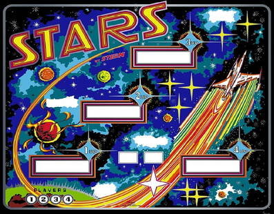 STARS Non-Ghosting Pinball LED Lighting Kit Complete Custom Set: STARS Non-Ghosting Pinball LED Lighting Kit Complete Custom Set Transform your pinball experience with the STARS Non-Ghosting Lighting Kit. This complete custom LED kit includes all the necessary LED