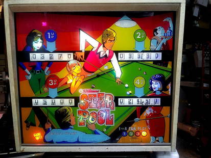 STAR POOL Custom LED Lighting Kit for Pinball Machines: STAR POOL Custom LED Lighting Kit for Pinball Machines Transform your pinball machine with the STAR POOL Complete LED Lighting Kit. This custom LED kit includes all necessary LED bulbs to replace inca