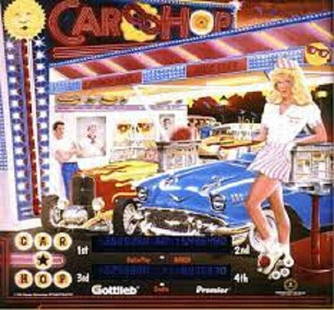 CAR HOP 2023 Complete LED Lighting Kit for Pinball Machines: CAR HOP 2023 Complete LED Lighting Kit for Pinball Machines Upgrade your pinball machine with the CAR HOP Complete LED Lighting Kit. This comprehensive kit, designed for 2023 models, replaces incandes