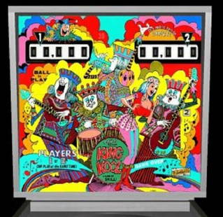 KING KOOL Complete Non-Ghosting Pinball LED Lighting Kit Super Bright: KING KOOL Complete Non-Ghosting Pinball LED Lighting Kit Super Bright Upgrade your pinball machine with the KING KOOL Non-Ghosting Lighting Kit, a custom solution for a vibrant playfield experience. T