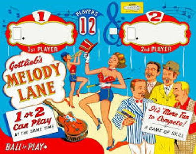 MELODY LANE Custom LED Lighting Kit for Pinball Super Bright Replacement: MELODY LANE Custom LED Lighting Kit for Pinball Super Bright Replacement Transform your pinball experience with the MELODY LANE Complete Custom LED Lighting Kit. This comprehensive kit replaces all in