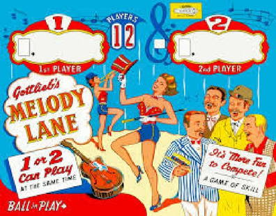 MELODY LANE 2023 Super Bright Non-Ghosting Pinball LED Kit: MELODY LANE 2023 Super Bright Non-Ghosting Pinball LED Kit Transform your pinball experience with the MELODY LANE Complete Custom LED Kit. This super bright, non-ghosting LED kit is designed for full