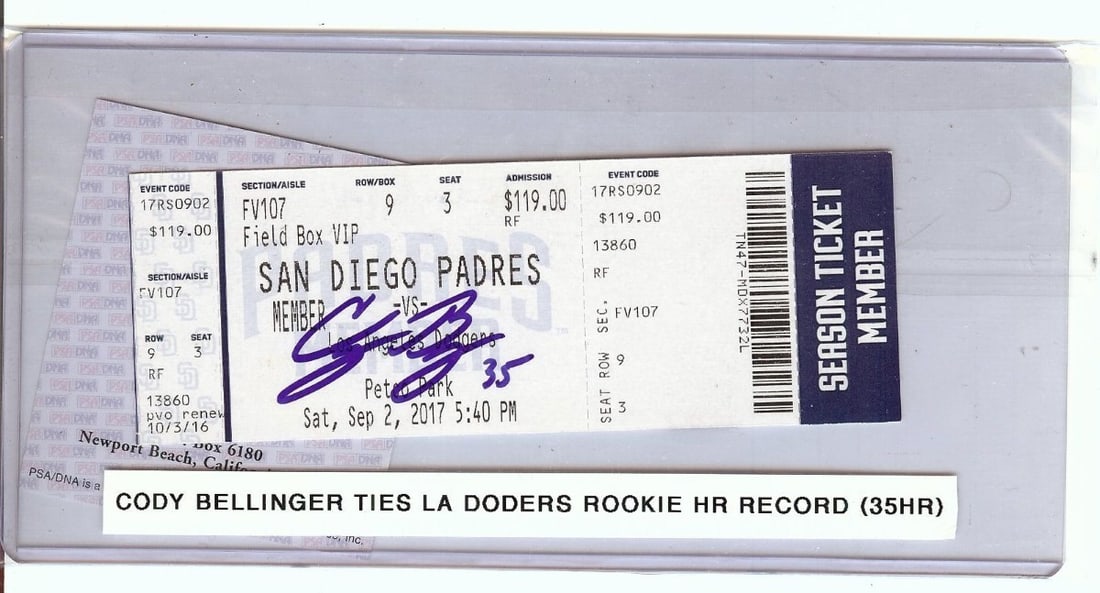 Cody Bellinger Signed Ticket Stub Dodgers Rookie HR Record PSA/DNA: Cody Bellinger Signed Ticket Stub Dodgers Rookie HR Record PSA/DNA This is an original ticket stub from a game on October 3, 2016, featuring Cody Bellinger, who made his rookie home run record. The ti