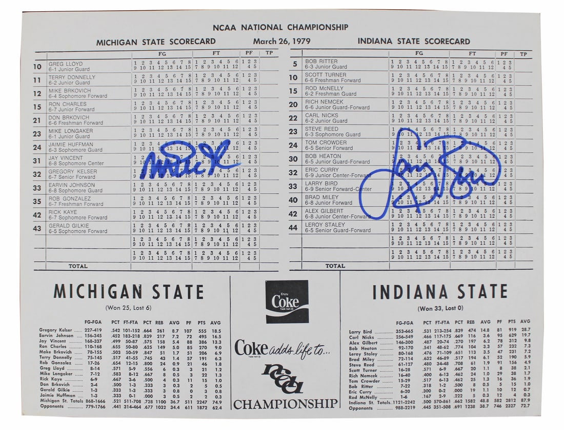 Magic Johnson Larry Bird Signed 1979 NCAA Scorecard BAS Authenticated: Magic Johnson Larry Bird Signed 1979 NCAA Scorecard BAS Authenticated This remarkable item features the signatures of two basketball legends, Magic Johnson and Larry Bird, on a 1979 NCAA Final Scoreca