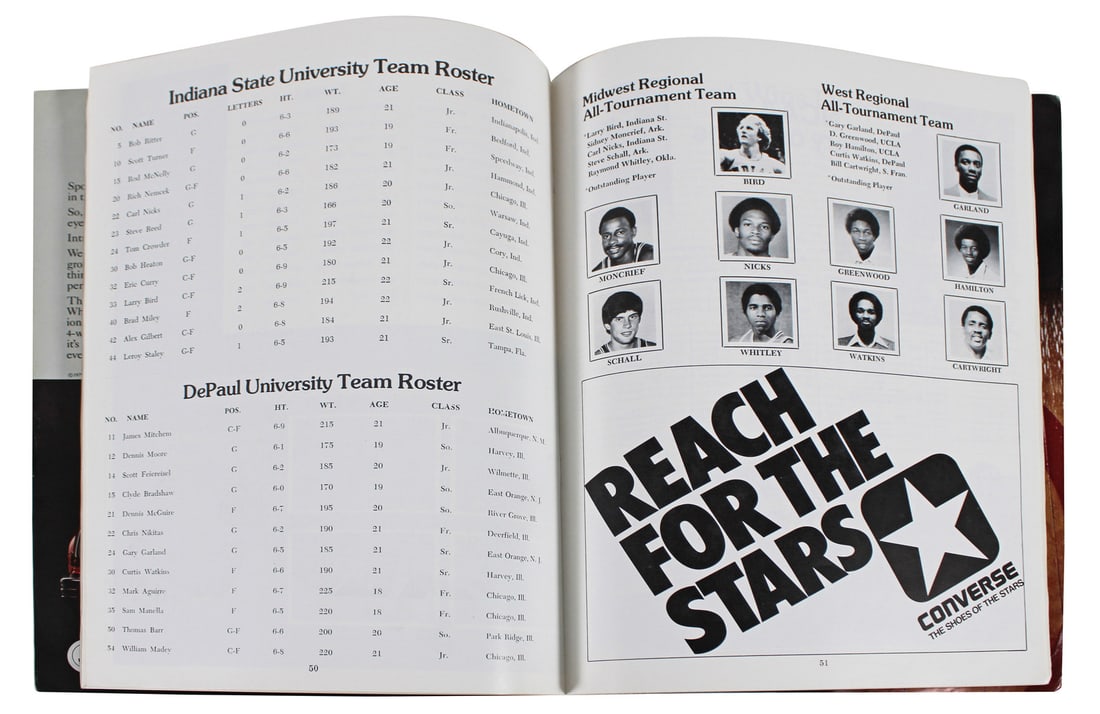 Magic Johnson Larry Bird Signed 1979 NCAA Program BAS Authenticated - 4