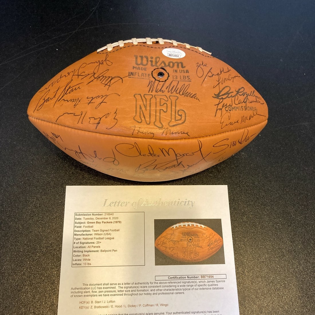 1979 Green Bay Packers Team Signed Football Bart Starr JSA COA: 1979 Green Bay Packers Team Signed Football Bart Starr JSA COA This vintage 1979 Green Bay Packers Team Signed Wilson NFL Game Football features the legendary Bart Starr and is authenticated by James