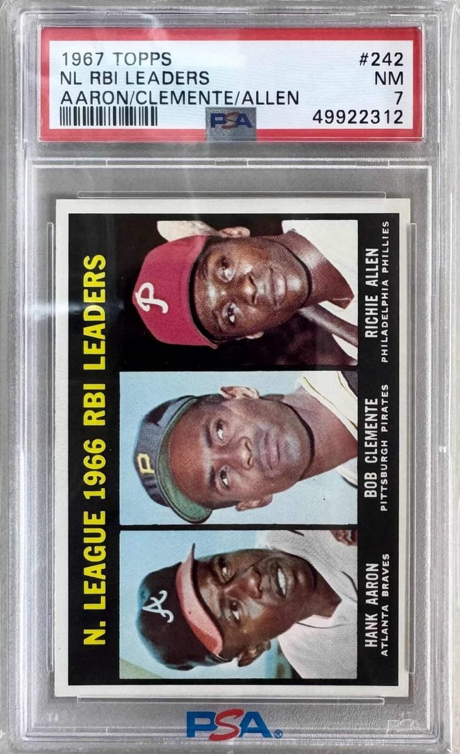 1967 Topps NL RBI Leaders Card Hank Aaron Clemente PSA Graded 7 #242 (1 of 2)